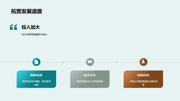 智慧课堂探索之路