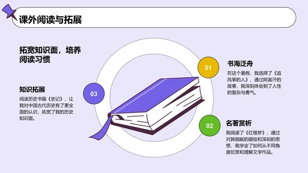蓝色卡通风暑假生活成长记录PPT模板