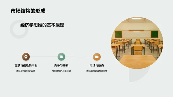 理性决策与经济学思维