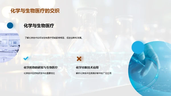 生物医疗与化学交织