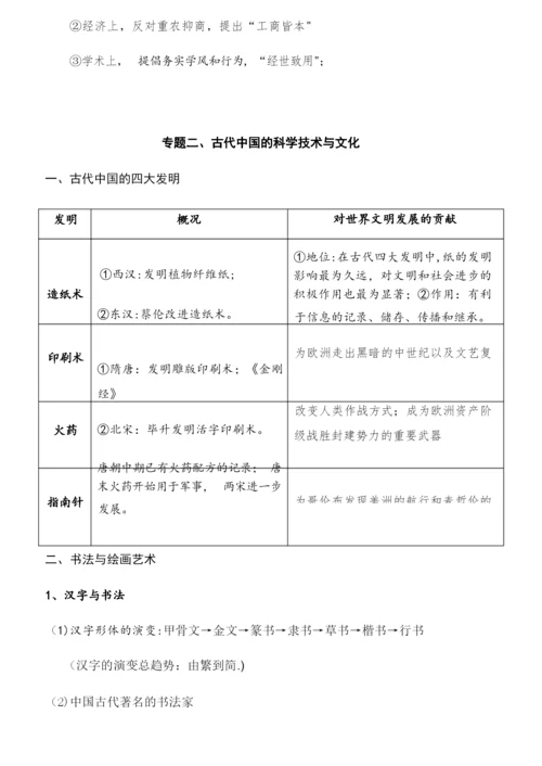 人民版高中历史必修三知识框架.docx