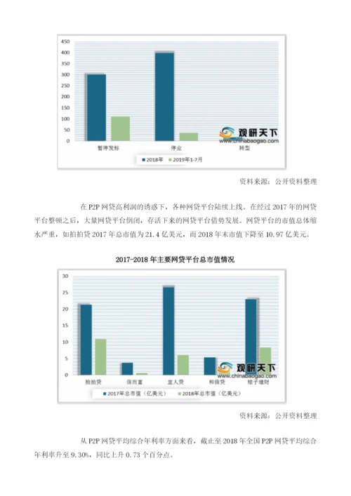 我国P2P网贷行业成交额大幅下降网贷行业将进一步规范.docx