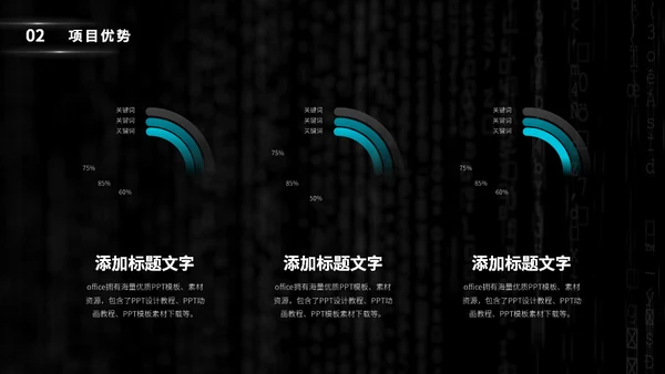 大学生互联网+创业创新比赛通用PPT模板