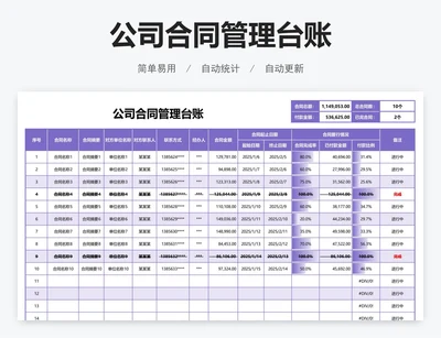 公司合同管理台账