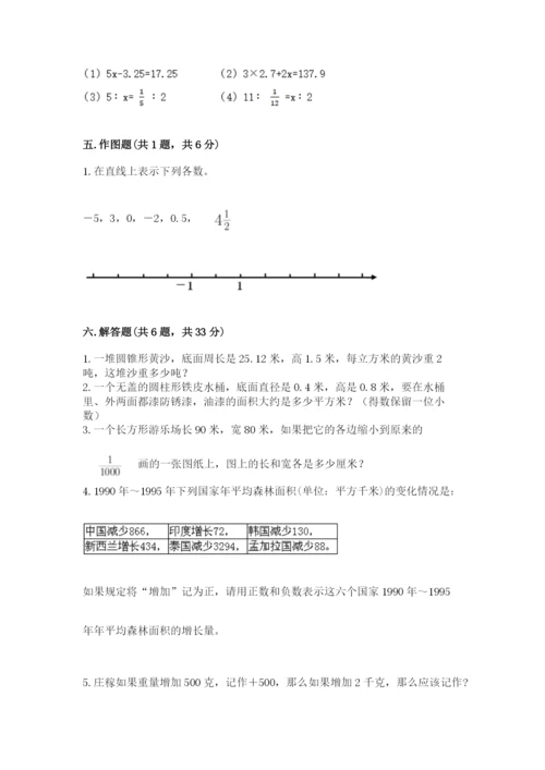 银川市灵武市六年级下册数学期末测试卷完整.docx