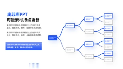 简约风总分关系多项PPT单页