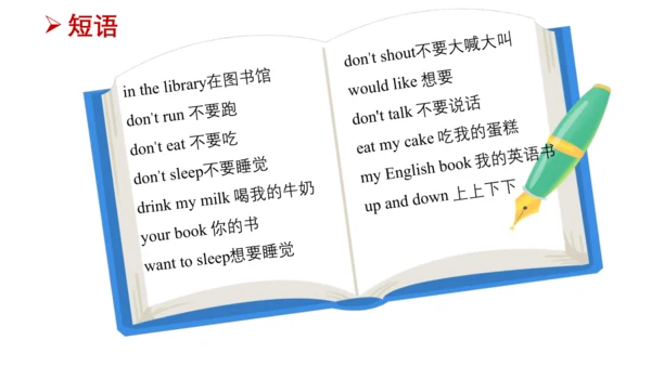 Unit 2 In the library(复习课件)-2023-2024学年三年级英语下学期期中核