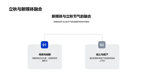 立秋新媒体营销讲座PPT模板