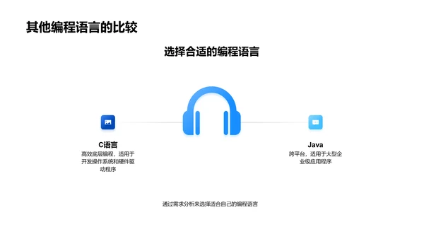 编程语言解析课PPT模板