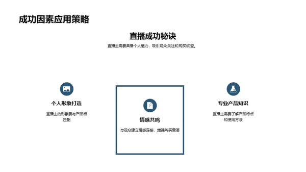 直播电商营销解码