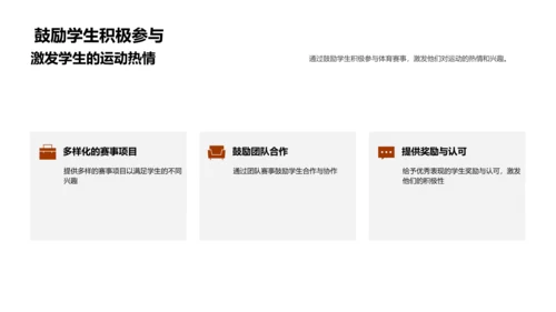 体育赛事的力量