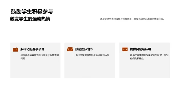 体育赛事的力量
