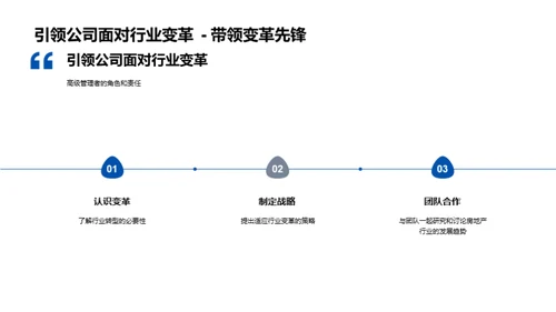 房产业的变革之路