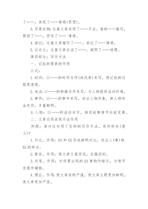 小学语文阅读理解答题万能公式.docx