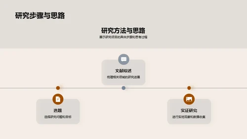 农学研究探新篇