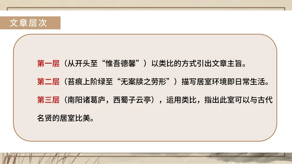黄色中国风传统古风文言文陋室铭教学课件PPT模板