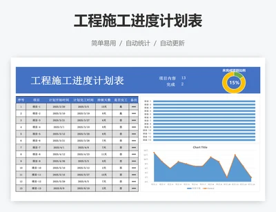工程施工进度计划表