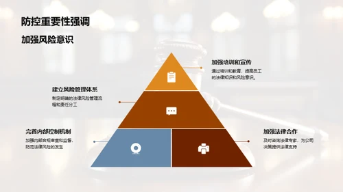 守护企业司法壁垒