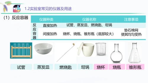 1.3走进化学实验室 第1课时 课件(共58张PPT)九年级化学（人教版）