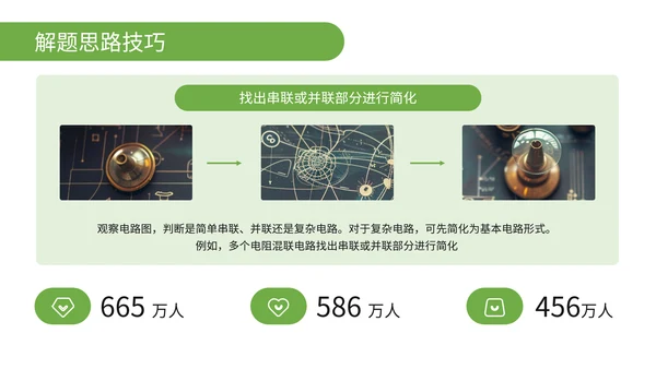 绿色简约风物理电路分析与解题思路PPT