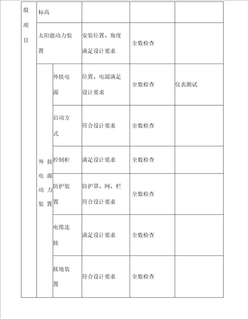 生态工程施工检验与评定标准