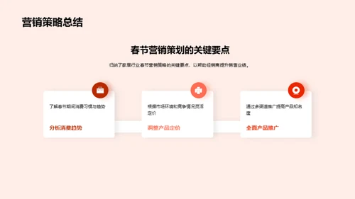 春季家居营销全攻略