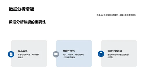 会计的数字化进程