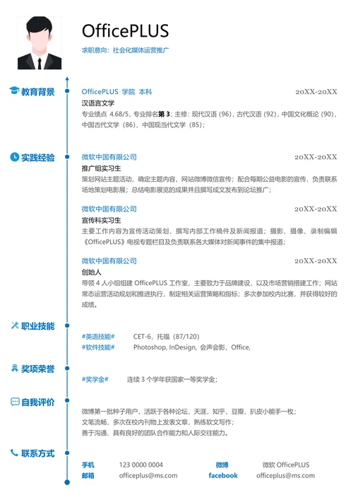 运营推广人员简历模版