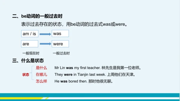 Module 7 Unit 3 教学课件-外语教研版中学英语七年级下