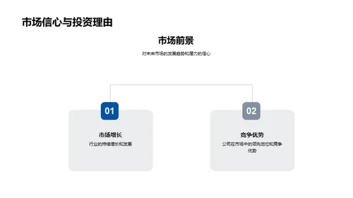 投资策略与企业合作