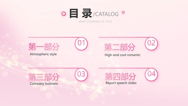生日快乐生日派对纪念册电子相册PPT