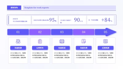 紫色商务风多项组织架构PPT单页