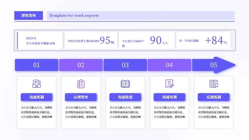 紫色商务风多项组织架构PPT单页