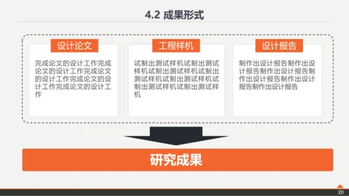 复旦大学论文答辩PPT模板
