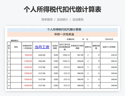 个人所得税代扣代缴计算表