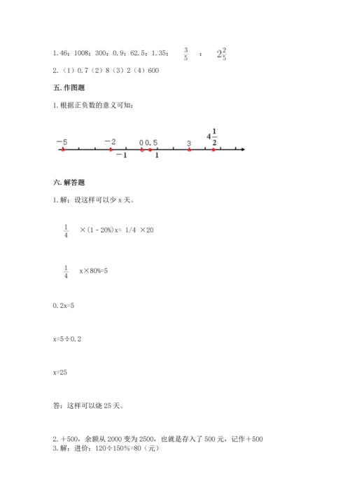 人教版六年级下册数学期末卷含答案（培优）.docx