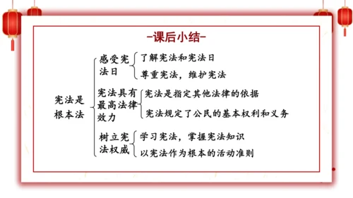 2.宪法是根本法