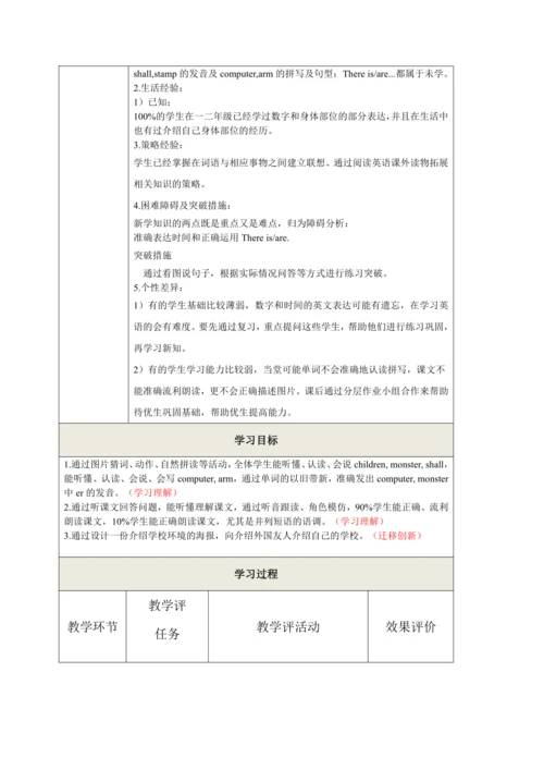 Module 6 Unit 2  There is a small monster 单元整体教学设计