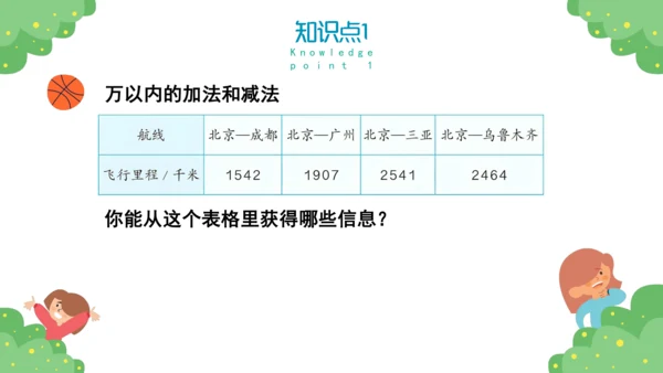 人教版三年级上册10总复习课件(共43张PPT)