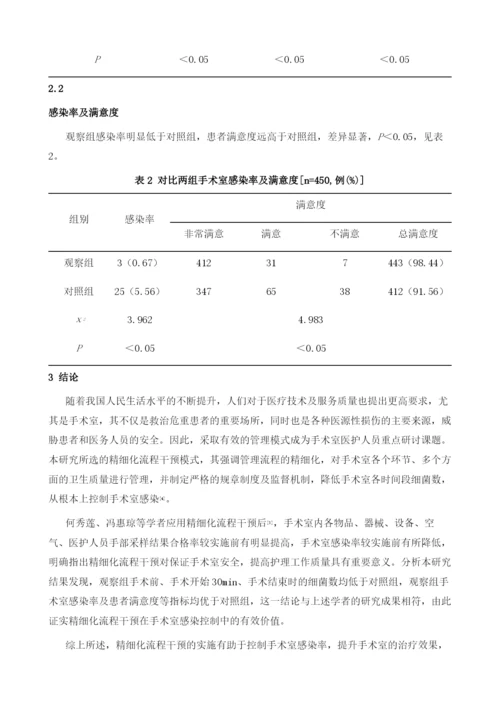 精细化流程干预应用于手术室感染控制中的效果观察.docx