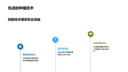 农业新纪元：科技驱动