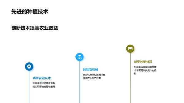 农业新纪元：科技驱动