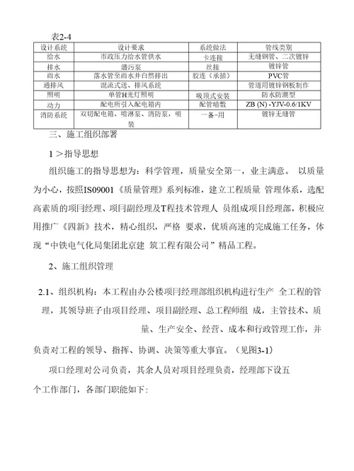 1、消防水池施工组织设计