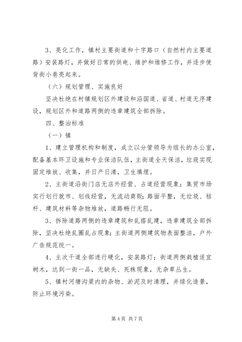 虎山镇村镇环境综合整治实施方案.docx