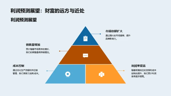 绿色前行：新能源汽车投资策略