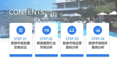 旅游行业研究报告度假通用PPT模版