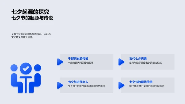 七夕节营销策略解析PPT模板