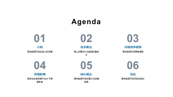 探索海洋能源未来
