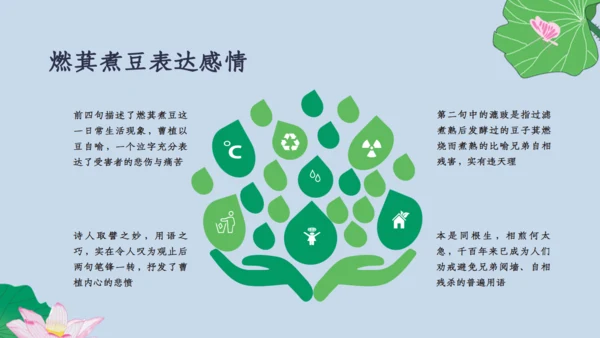 人教版六年级《七步诗》通用PPT课件
