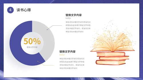 创意书本读书人物插画读书分享会通用模板PPT